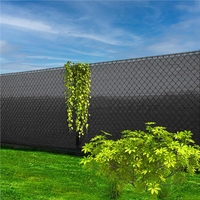 Plasa umbrire si intimitate pentru gard, 1.5m latime, 50m lungime, 185g densitate 95%, gri