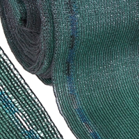 Plasa umbrire si intimitate pentru gard, 1.7m latime, 10m lungime, 185g densitate, verde