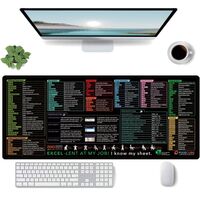 Mousepad cu Suport Tastatura, Flippy, Covoras pentru Masa de Birou cu Formule si Scurtaturi pentru Excel, Rezistent la Zgirieturi si Antiderapant 90