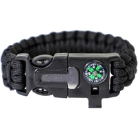 Kit Supravietuire Multifunctional Vafy, Instrumente Profesionale, Sub Forma de Trusa, pentru Camping, Drumetii si Aventuri in Aer Liber, Albastru