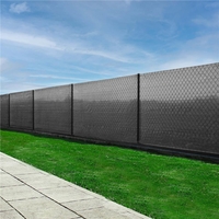 Plasa umbrire si intimitate pentru gard, 1.5m latime, 50m lungime, 185g densitate 95%, gri