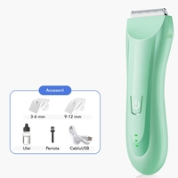 Masina De Tuns Bebelusi si Copii, Vafy, Lame Cermice si Inox, Fara Fir, Functie Anti Taiere, Silentios, 50 W, Rezistent la Apa, 2 Accesorii, Incarcator USB, Verde deschis