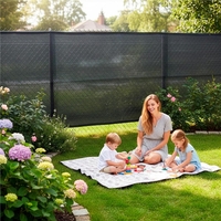 Plasa umbrire si intimitate pentru gard, 1.5m latime, 10m lungime, 185g densitate 95%, antracit deschis