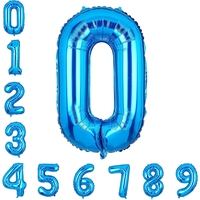 Balon din Folie Metalizata, Flippy, Figurina Cifra, Tema Aniversare 100 cm, Ambalaj Individual, Pai inclus, Umflare cu Aer sau Heliu, Albastru, Cifra 0