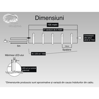 Instalatie Craciun, 105 m, 1050 Led-uri ,Liniara, Multicolor, 8 jocuri de lumini, Transformator, Interconectabila, Prelungitor 5 m inclus, Fir Verde, Vafy