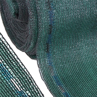Plasa umbrire si intimitate pentru gard, 1.2m latime, 50m lungime, 140g densitate, gri