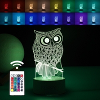 Lampa LED decorativa, Flippy, 3D, Bufnita, cu USB si baterii, 20 cm inaltime, din material acril, lumina multicolora si telecomanda inclusa, alb
