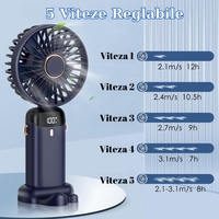 Ventilator Ultra Portabil cu Aromaterapie, Vafy, 3 in 1, de Mana, de Birou, de Gat, 5 Trepte de Viteza, Incarcare USB, Autonomie 12h, Pliabil, cu Ecran LCD, Albastru