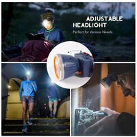 Lanterna LED de Montat pe Cap, Vafy, cu Raza Lunga de Zoom, Reincarcabila USB, Far Telescopic, Rezistent la Apa, Reglabil, pentru Pescuit in Aer Liber, Camping, Lumina Puternica, Lanterna, 7.5x5.8x5.5 cm, Albastru
