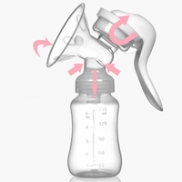 Pompa de San Manuala Multifunctionala, Flippy, Portabila, cu Tetina pentru Biberon, Anti-Scurgere, Anti-Reflux, 18.5x6 cm, 150 mL, Silicon, Recipient