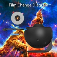 Lampa Tip Proiector Galaxie, Flippy, pentru Dormitor, Tematica Cer Instelat, Model Glob, HD, Rotire 360 de Grade, 13 Imagini, Incarcare USB, 5 W, 11.2x10.8x10.9 cm, Negru