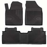 Covorase auto tip tavita DFSK E5 fabricatie 2024 - prezent, caroserie suv