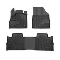 Covorase auto tip tavita 77409965