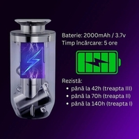 Difuzor Amos cu touchscreen + 6 parfumuri CADOU