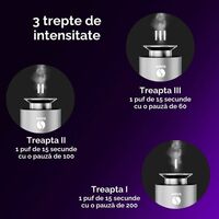 Difuzor Amos cu touchscreen + 6 parfumuri CADOU