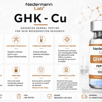 GHK-Cu (Copper Tripeptide-1)