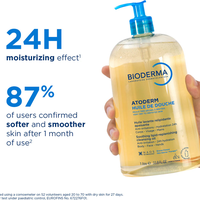 BIODERMA Atoderm Ulei de Dus x 1000ml