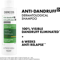 VICHY Dercos Sampon antimatreata par uscat x 200ml