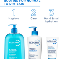 BIODERMA Atoderm Gel de Dus x 1000ml