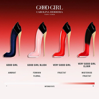 CAROLINA HERRERA  Good Girl Eau De Parfum x80ml