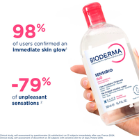 BIODERMA  Sensibio H2O Apă Micelară x 500ml