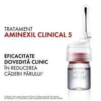 VICHY Aminexil 5 Tratament impotriva caderii parului pentru femei 21 fiole x 6 ml