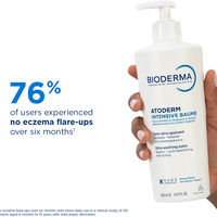 BIODERMA Atoderm Intensive Baume balsam calmant piele atopica x 500ml