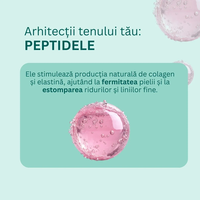 Momirov-Serum Ultralift cu peptide și acid hialuronic, 30 ml