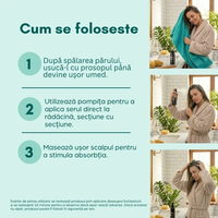 Momirov-Serum pentru creșterea rapidă a părului cu Baicapil și cofeină, 100 ml
