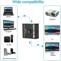 HDMI 2.0 Switch 2 porta 4K