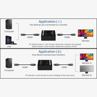 HDMI 2.0 Switch 2 porta 4K