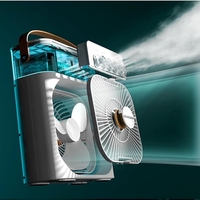 Mini klima ventilator, Mini rashladni uređaj