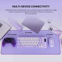 Combo mis tastatura wireless Fantech WK-898 GO mochi85 zuta