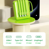 Power Bank Fast Charger 20000 mAh ljubicasti