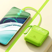 Power Bank Fast Charger 20000 mAh ljubicasti