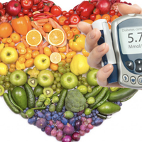 ФитоКомплекс «Сахарный баланс»