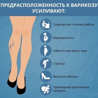 ФитоКомплекс 'Легкость в ногах'