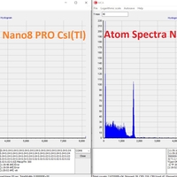Мобильный гамма-спектрометр Atom Spectra Nano8 PRO