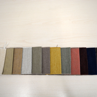 Обработка края ковра тканью