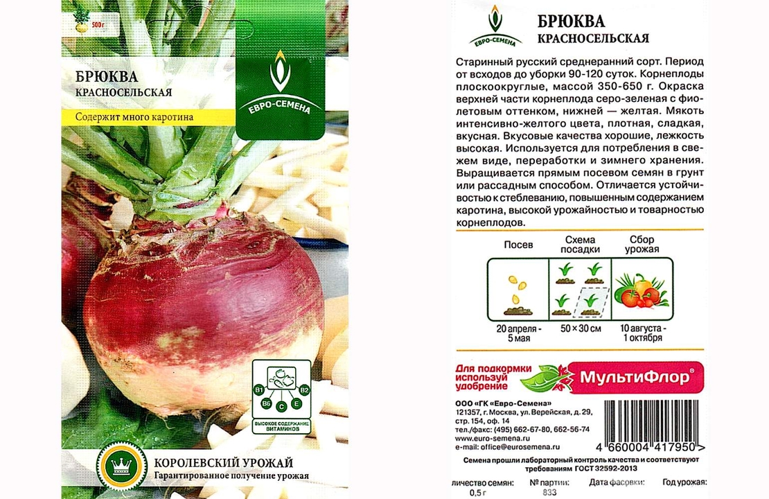 Брюква схема посадки