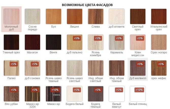Мебель Расцветка Фото