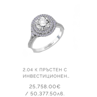 Investment diamond ring