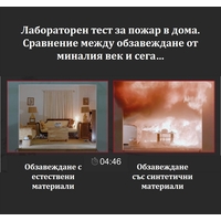 Защо съвременните пожари убиват 5 пъти по-бързо?