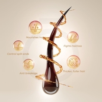 Кажи стоп на  косопада и стимулирай растежа на косата