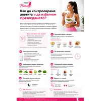 Как да контролираме апетита и да избегнем преяждането?