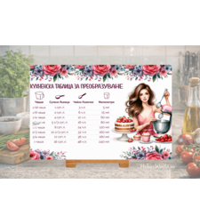 Стъклена дъска за рязане, Мерни единици 3