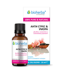 АРОМА КОМПОЗИЦИЯ 