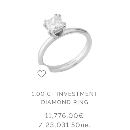 Investment diamond ring
