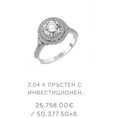 Investment diamond ring