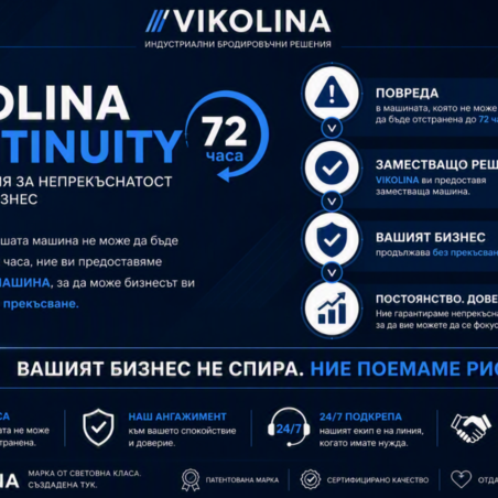 VIKOLINA CONTINUITY 72